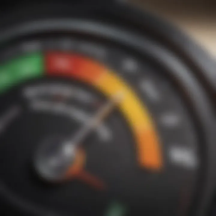 Visual representation of a credit score meter indicating high credit score.